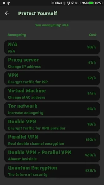 Life Of Hacker (Лайф оф Хакер) МОД/Взлом [Деньги, Монеты и Меню MOD] Screenshot 3