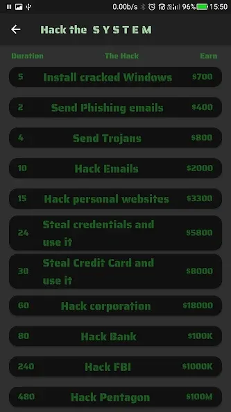 Life Of Hacker (Лайф оф Хакер) МОД/Взлом [Деньги, Монеты и Меню MOD] Screenshot 4