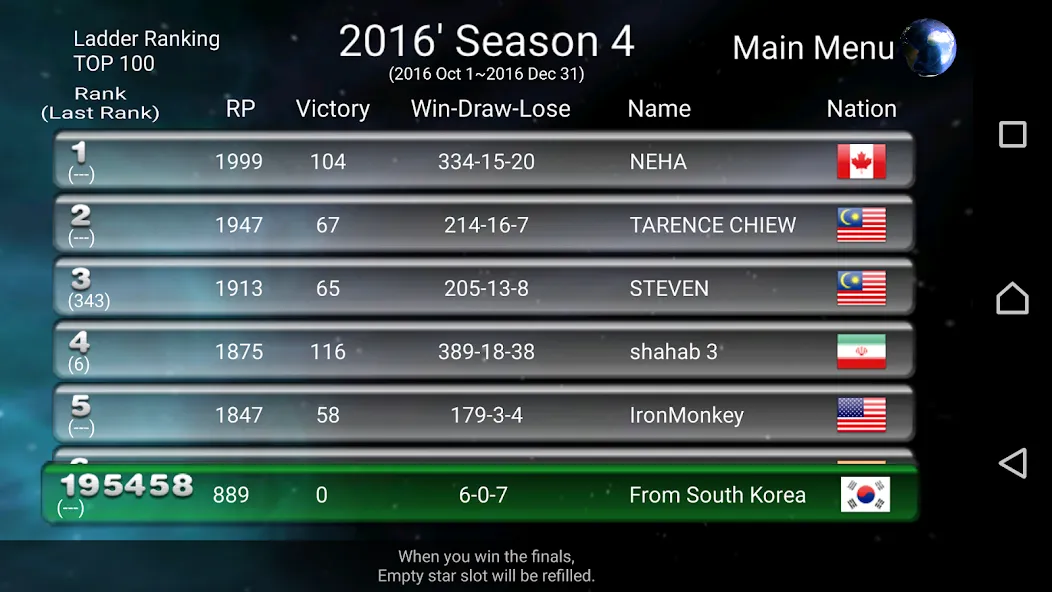 World Chess Championship МОД/Взлом [Деньги, Монеты и Меню MOD] Screenshot 5