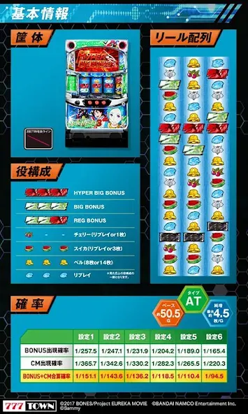 [777TOWN]パチスロ交響詩篇エウレカセブン3 МОД/Взлом [Меню, Бесконечные монеты и Открытые уровни] Screenshot 3