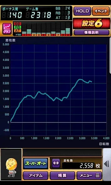 [777TOWN]パチスロ交響詩篇エウレカセブン3 МОД/Взлом [Меню, Бесконечные монеты и Открытые уровни] Screenshot 5