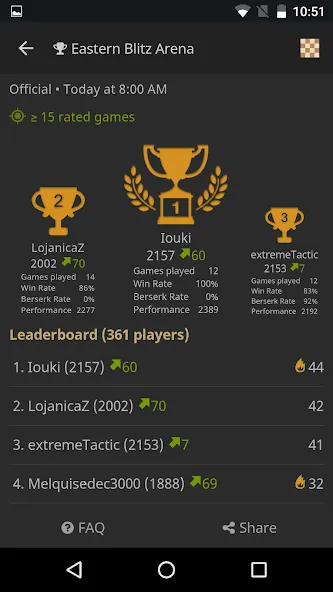 lichess • Free Online Chess МОД/Взлом [Все открыто, Дополнительные деньги и Меню MOD] Screenshot 4