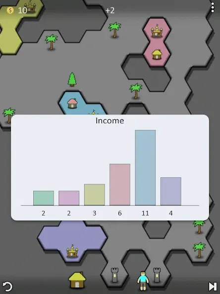Antiyoy Online (Антий Онлайн) МОД/Взлом [Меню, Бесконечные монеты и Открытые уровни] Screenshot 5